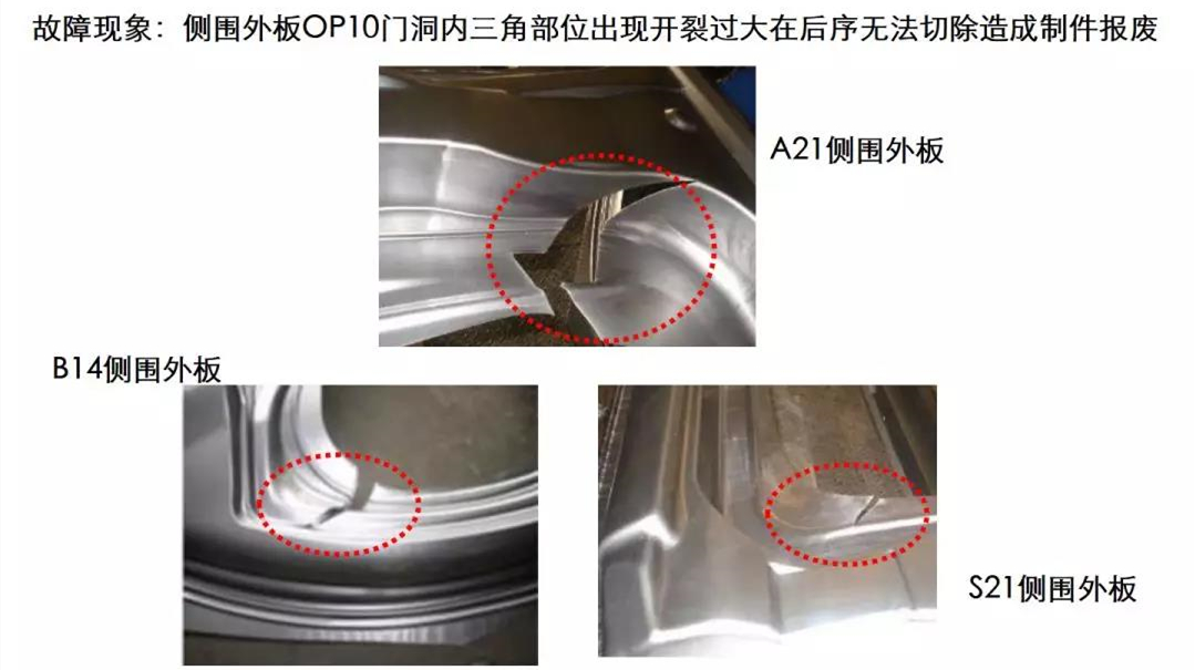 解决方案
