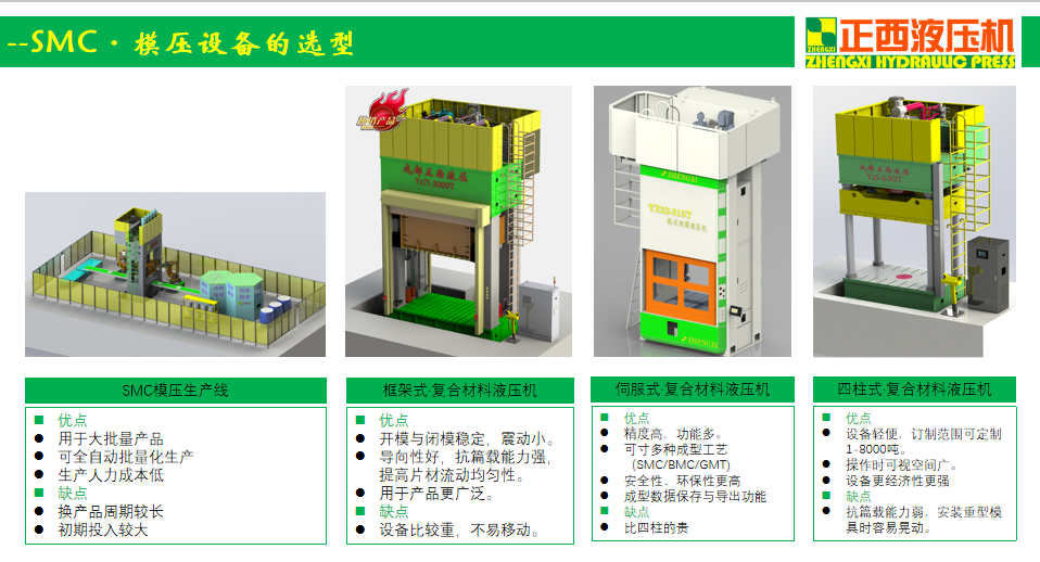 成都正西液压机产品 成都正西液压机产品