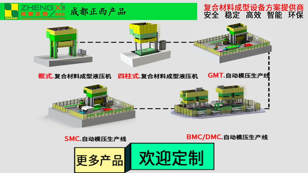 正西液压机产品