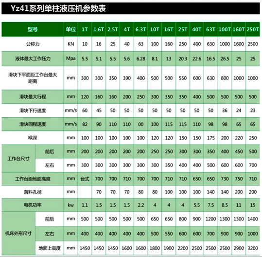 单臂液压机参数 单臂液压机参数